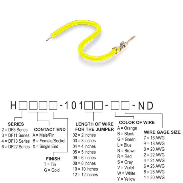 H2AXT-10110-Y6 Hirose Electric Co Ltd  Assemblaggi di cavi