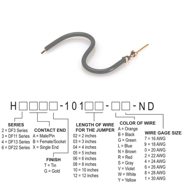 H3AXT-10108-S6 Hirose Electric Co Ltd  Assemblaggi di cavi