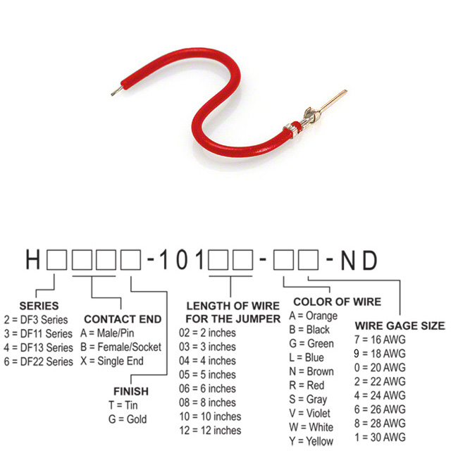 H3AXT-10110-R8 Hirose Electric Co Ltd  Assemblaggi di cavi