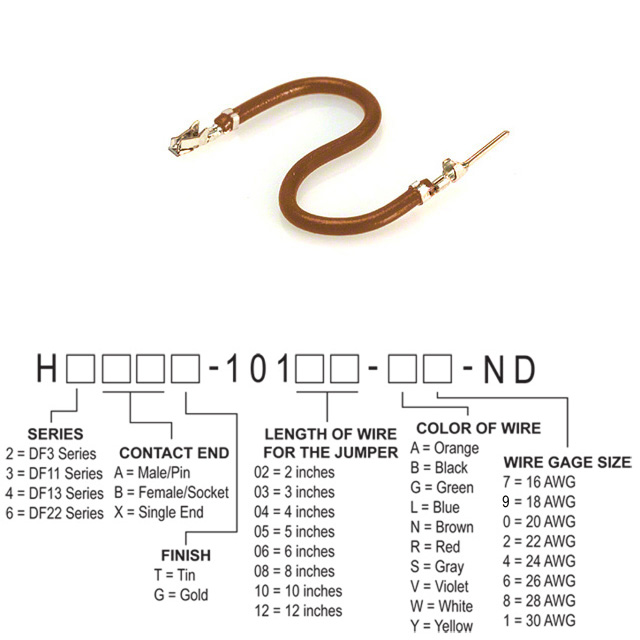H3ABT-10112-N4 Hirose Electric Co Ltd  Assemblaggi di cavi