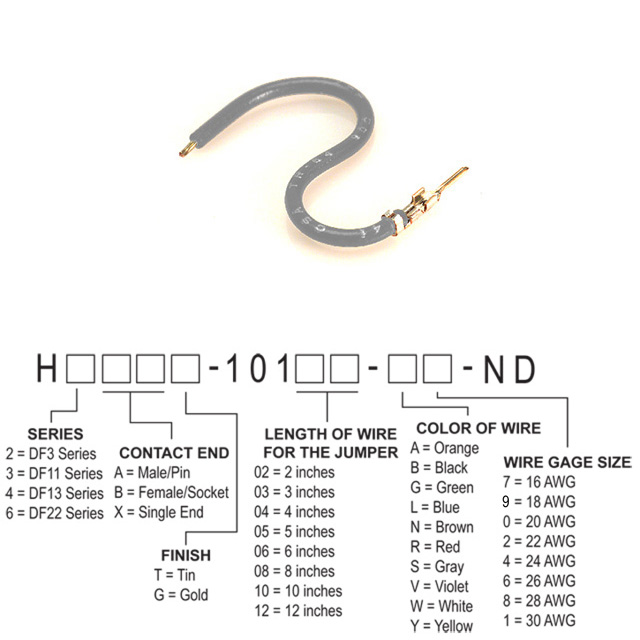 H2AXT-10105-S4 Hirose Electric Co Ltd  Assemblaggi di cavi