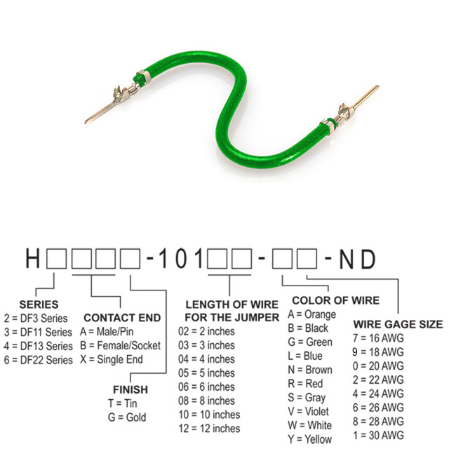 H3AAT-10105-G4 Hirose Electric Co Ltd  Assemblaggi di cavi