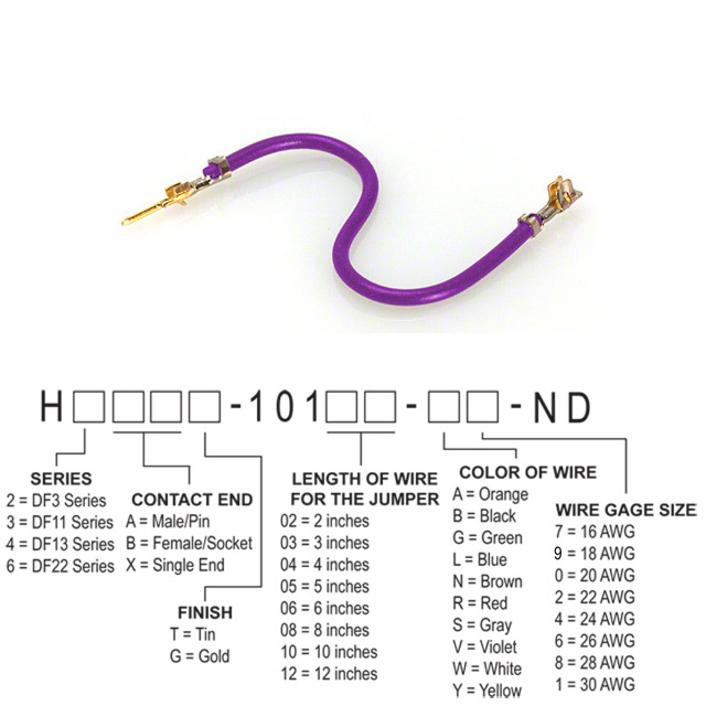 H2ABG-10104-V8 Hirose Electric Co Ltd  Assemblaggi di cavi