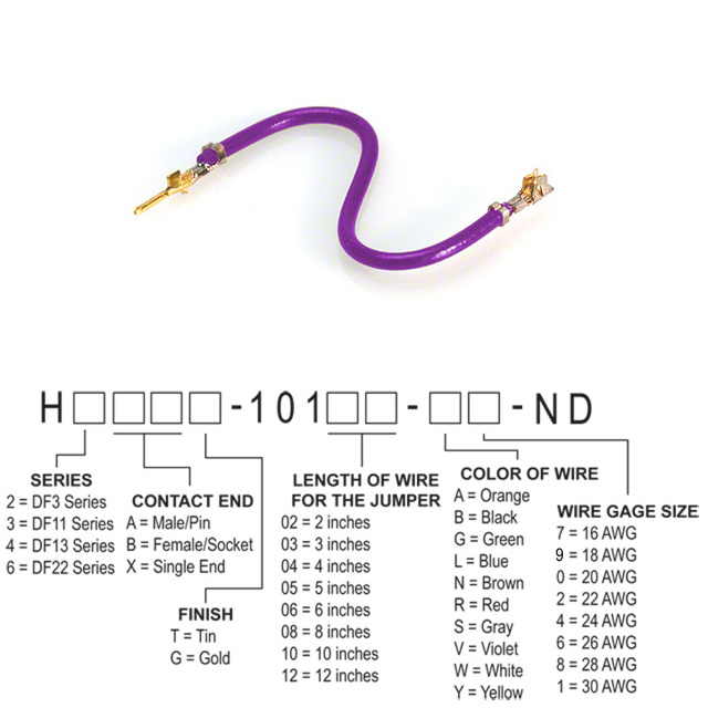 H2ABG-10105-V6 Hirose Electric Co Ltd  Assemblaggi di cavi