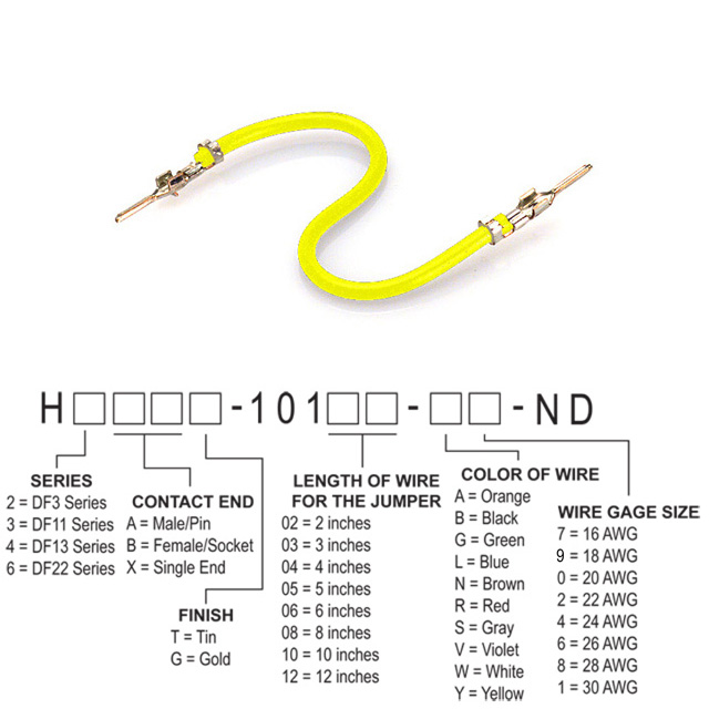 H2AAT-10105-Y8 Hirose Electric Co Ltd  Assemblaggi di cavi