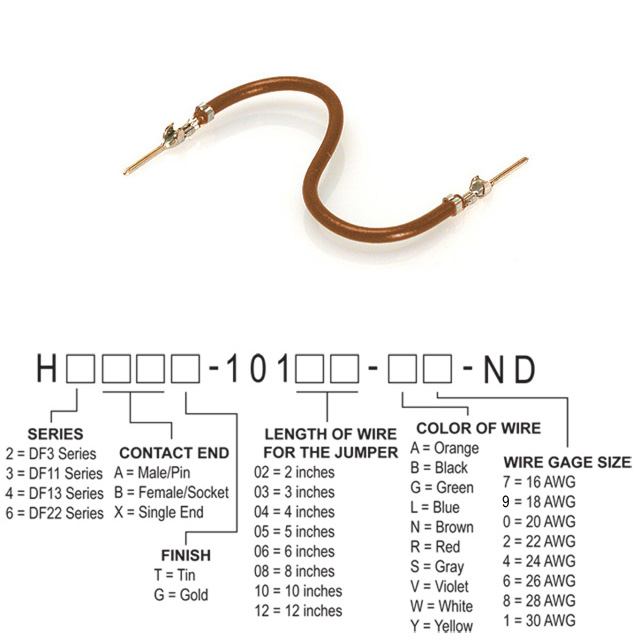 H3AAT-10103-N6 Hirose Electric Co Ltd  Assemblaggi di cavi