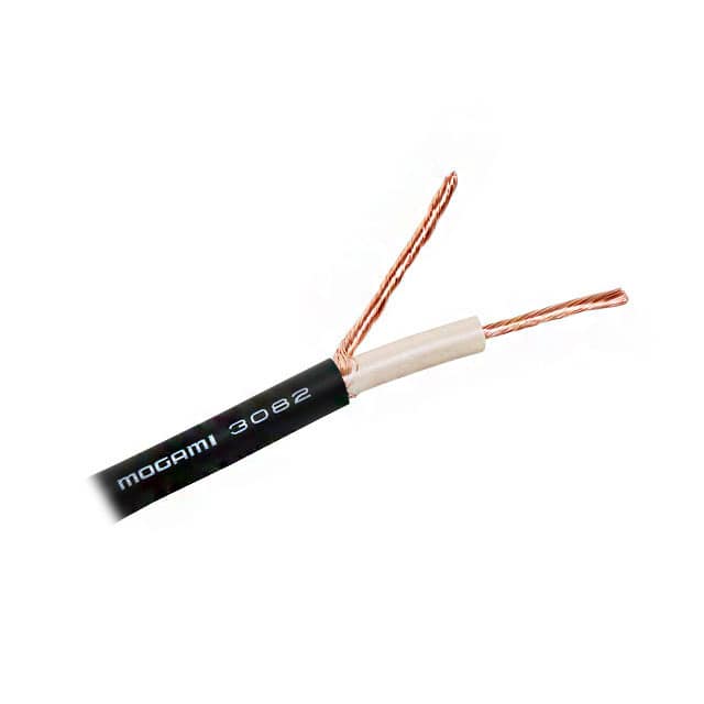 W3082 Mogami  Cavi Fili